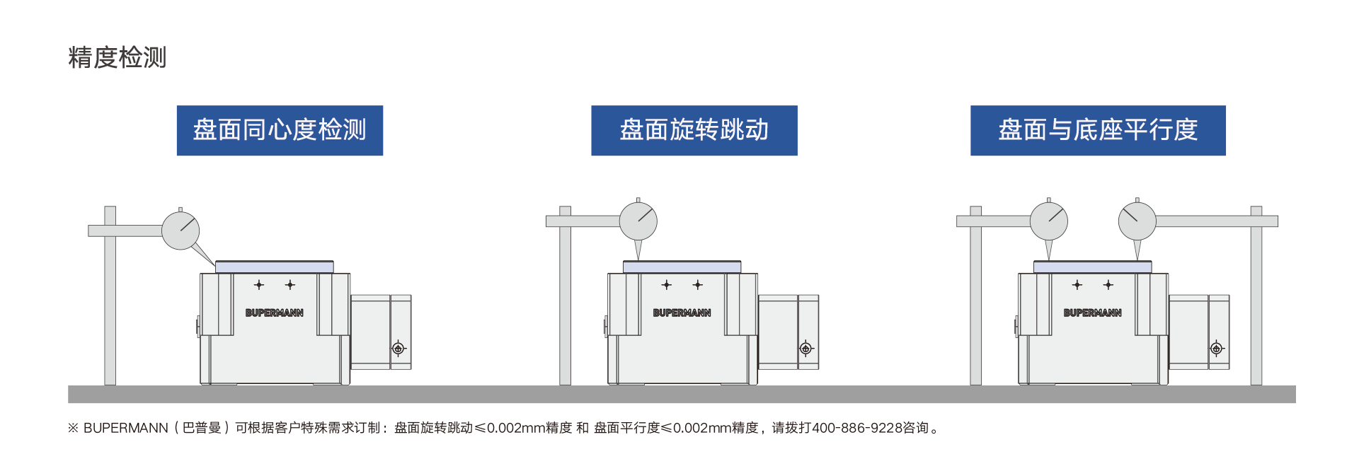 BPHB系列海波齿中空旋转平台精度.png BPHB系列海波齿中空旋转平台精度.png